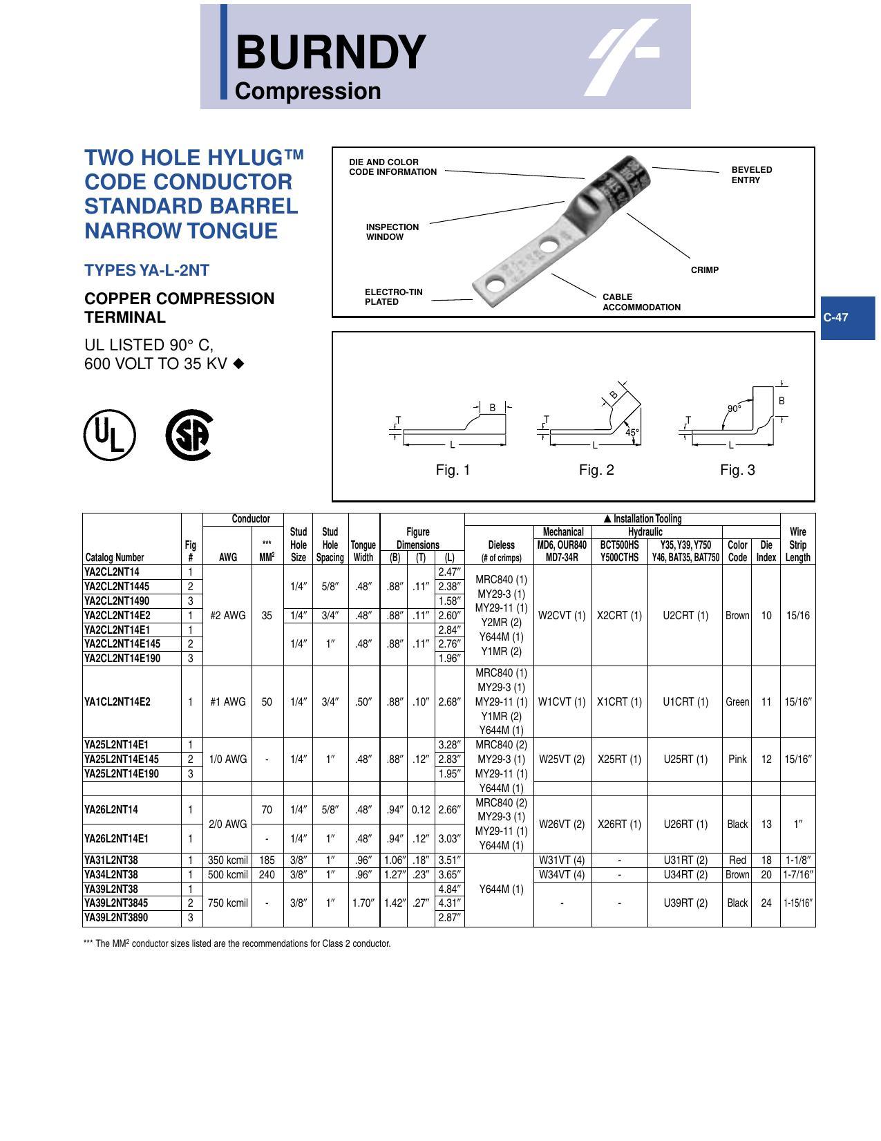 burndy-compression-two-hole-hylug-copper-compression-terminal-datasheet.pdf