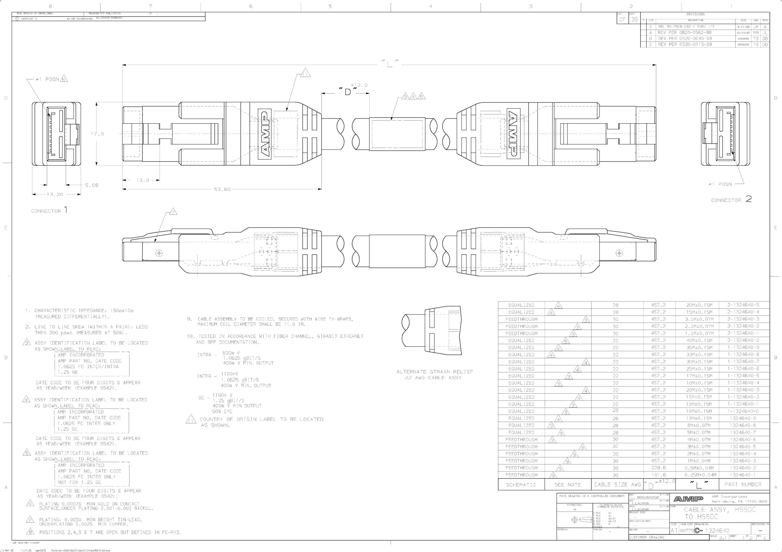 amp-hssdc-to-hssdc-cable-assembly-datasheet.pdf