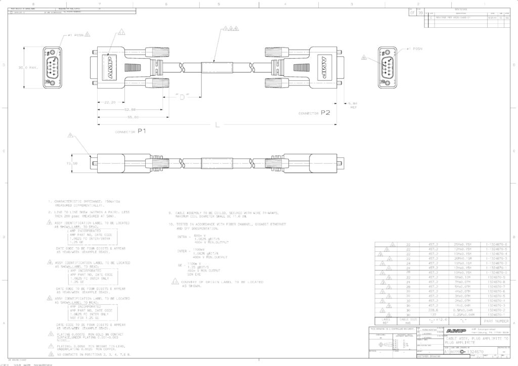 datasheet-analysis-for-amp-incorporated-cable-assembly.pdf