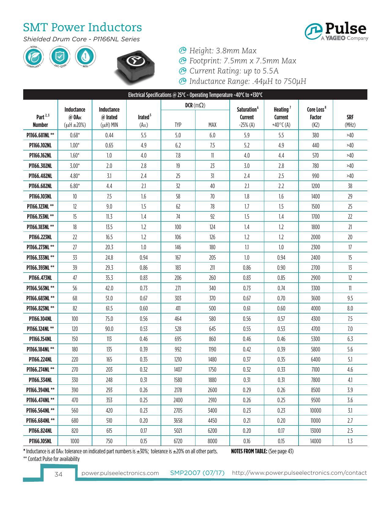 pii66nl-series-smt-power-inductors---pulse-yageo-company.pdf