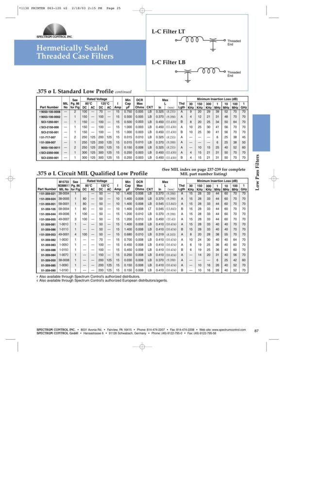 spectrum-control-l-c-filter-series-datasheet.pdf