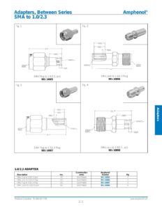 amphenol-between-series-sma-to-1023-adapters-datasheet.pdf