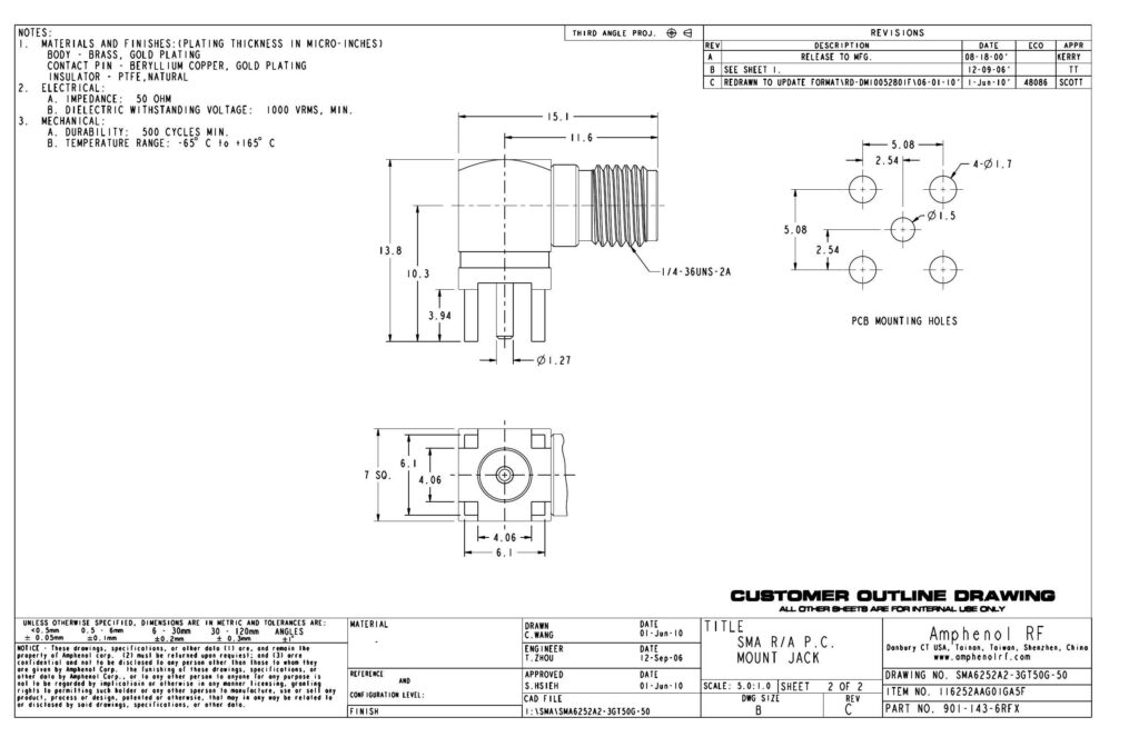 amphenol-rf-sma-right-angle-pcb-mount-jack-datasheet.pdf