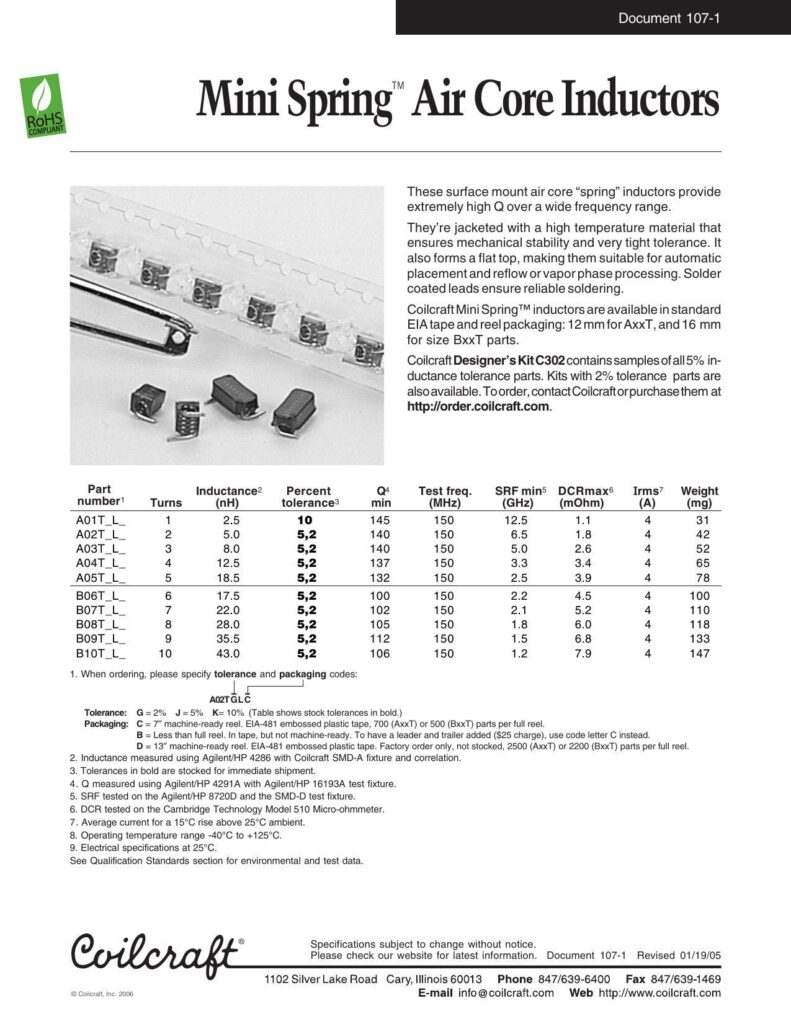 coilcraft-mini-spring-air-core-inductors-datasheet.pdf