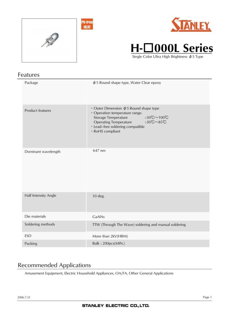 stanley-electric-hdo-series-single-color-ultra-high-brightness-leds-datasheet.pdf