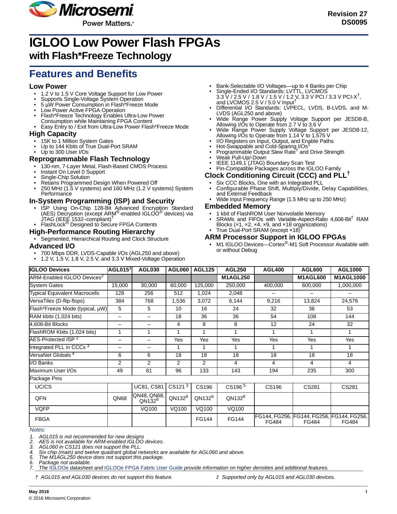 igloo-low-power-flash-fpgas-with-flashfreeze-technology-datasheet.pdf