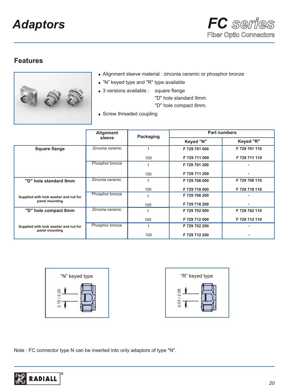 fc-series-fiber-optic-connectors-datasheet.pdf