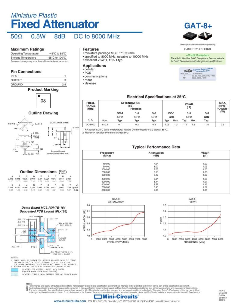 miniature-plastic-fixed-attenuator-gat-8-datasheet.pdf