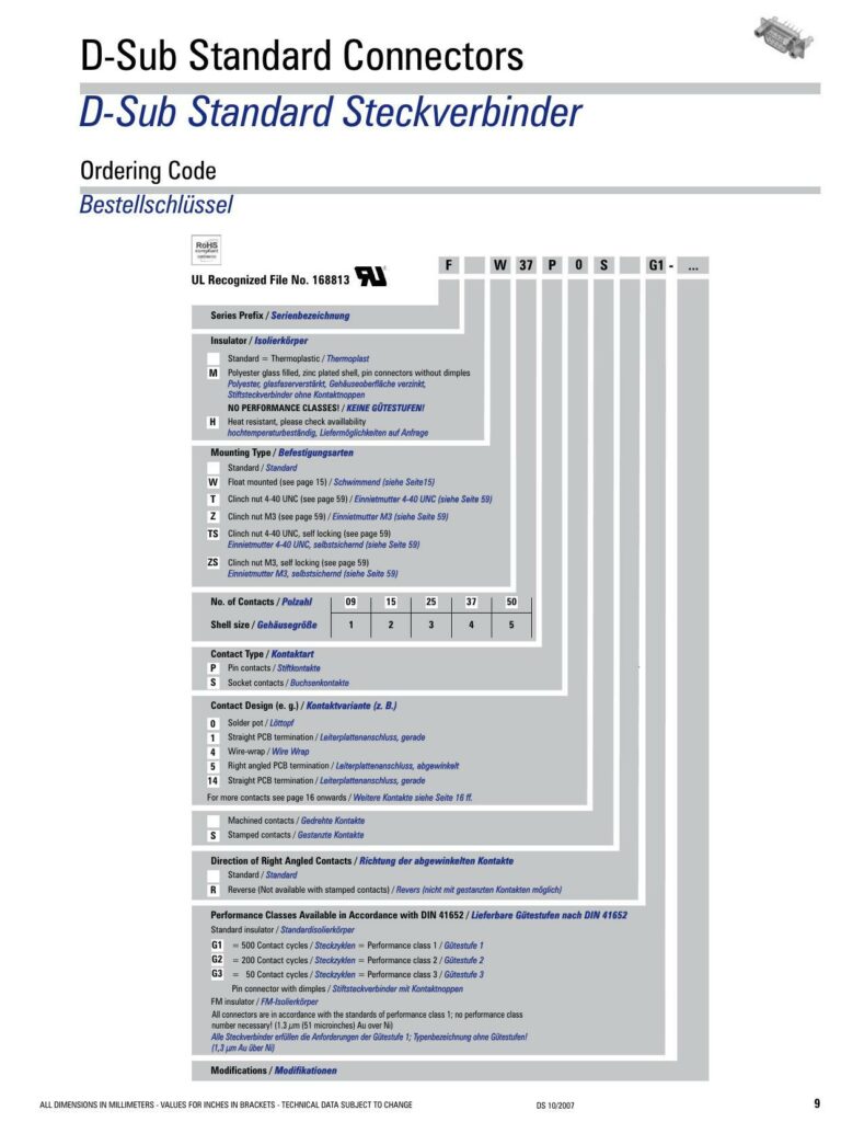 d-sub-standard-connectors-datasheet.pdf