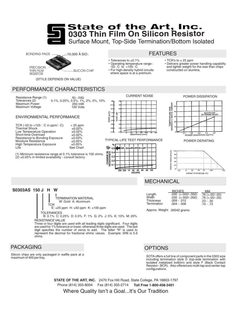 state-of-the-art-inc-5-0303-thin-film-silicon-chip-resistor.pdf