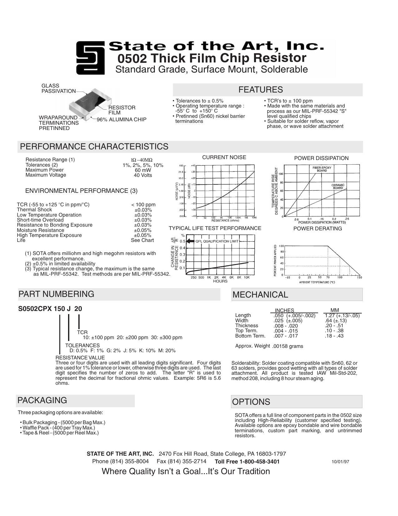 state-of-the-art-inc---5-0502-thick-film-chip-resistor-datasheet.pdf