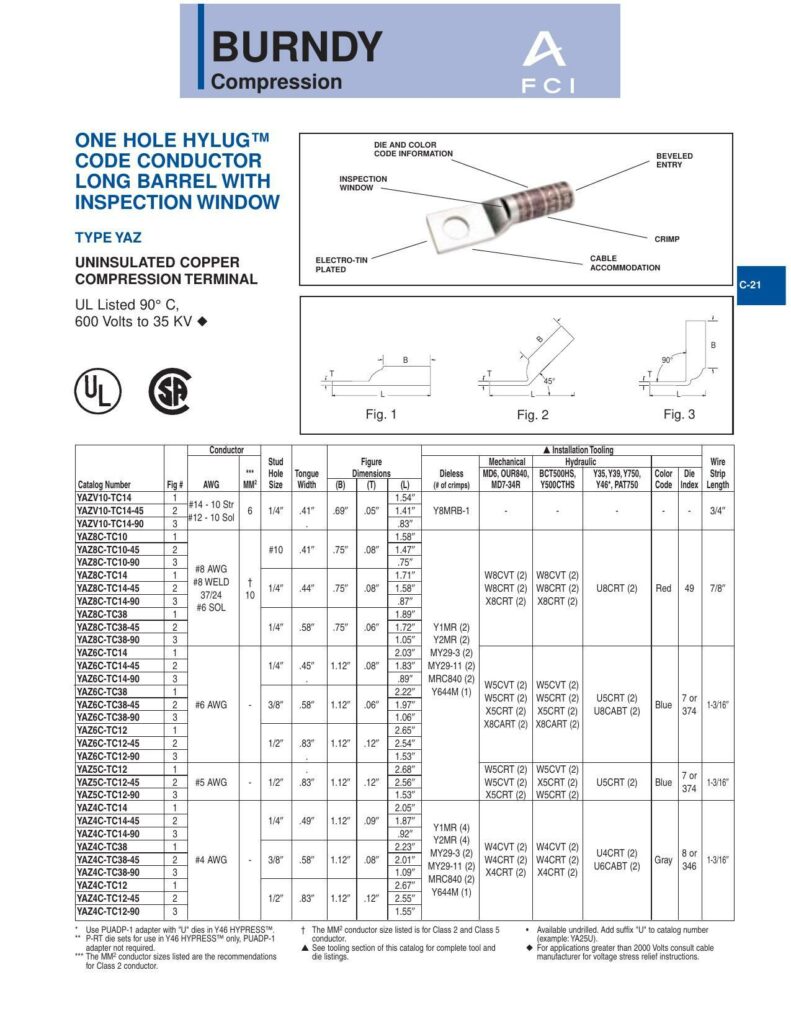 burndy-compression-one-hole-hylug-code-conductor-long-barrel-with-inspection-window.pdf