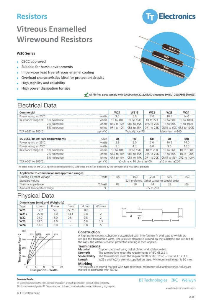 vitreous-enamelled-wirewound-resistors-wzo-series---tt-electronics-datasheet.pdf