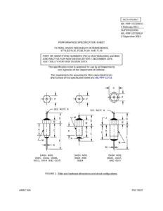 mil-prf-15733616-performance-specification-sheet-for-radio-frequency-interference-filters.pdf