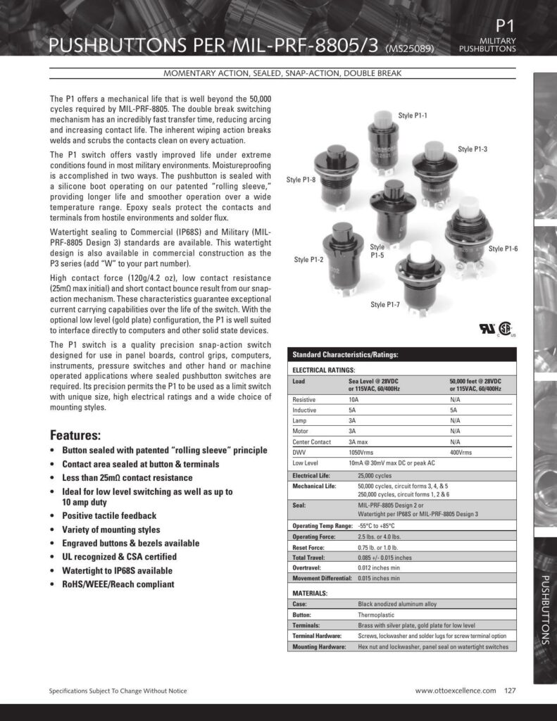 p1-pushbulatory-pushbuttons-per-mil-prf-88053-ms25089.pdf