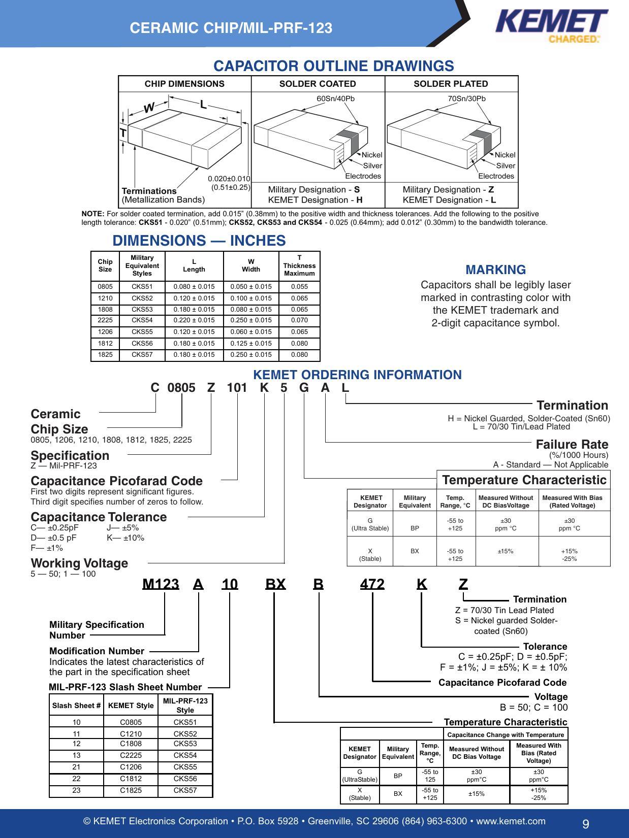 kemet-ceramic-chip-capacitors---military-designation-and-ordering-information.pdf