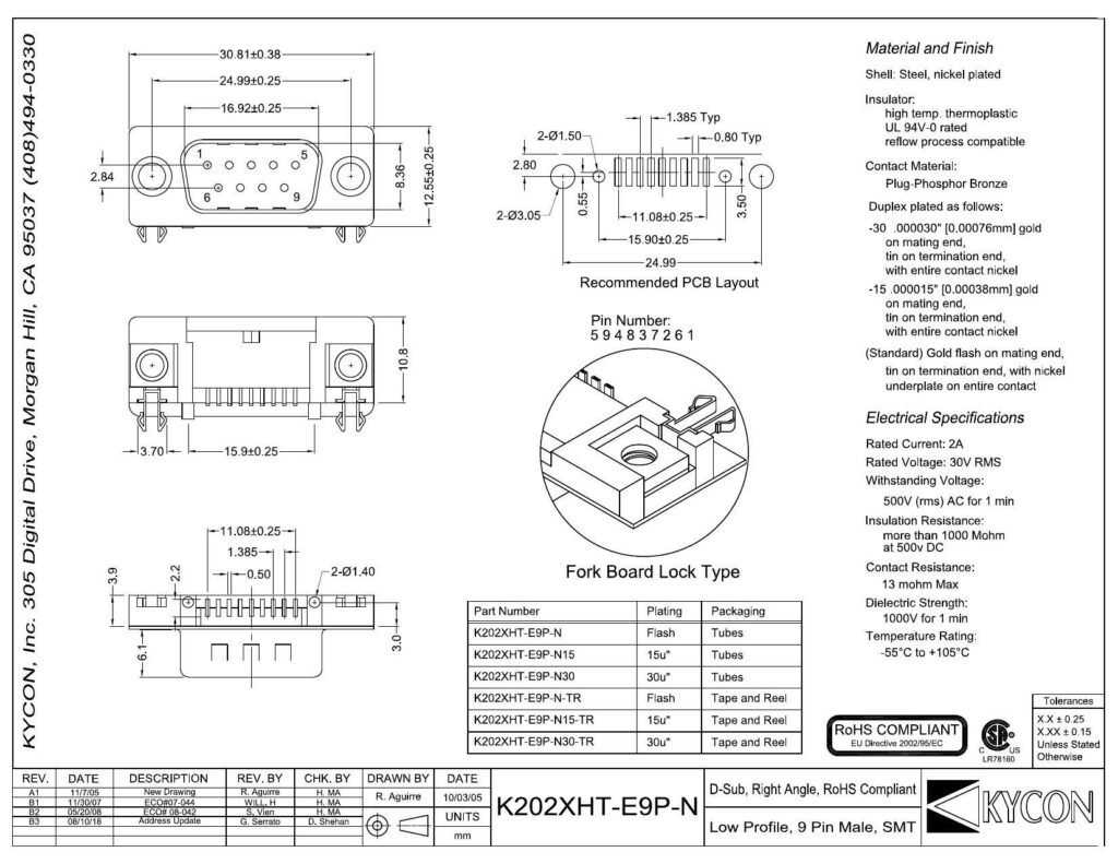 kycon---low-profile-9-pin-male-smt-d-sub-right-angle-rohs-compliant.pdf