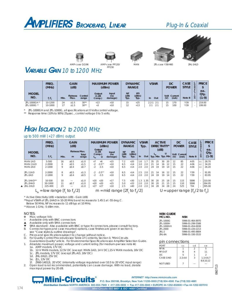 amp-case-coaxial-amplifier-models.pdf