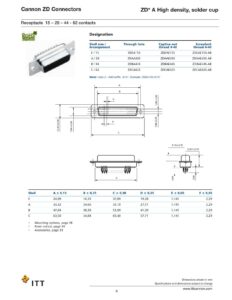 cannon-zd-connectors-datasheet.pdf