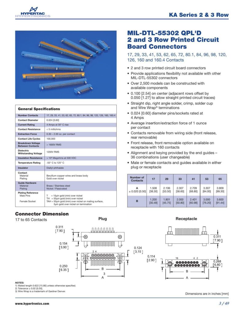 hyper-hypertaccs-ka-series-2-3-row-mil-dtl-55302-qpld-2-and-3-row-printed-circuit-board-connectors.pdf
