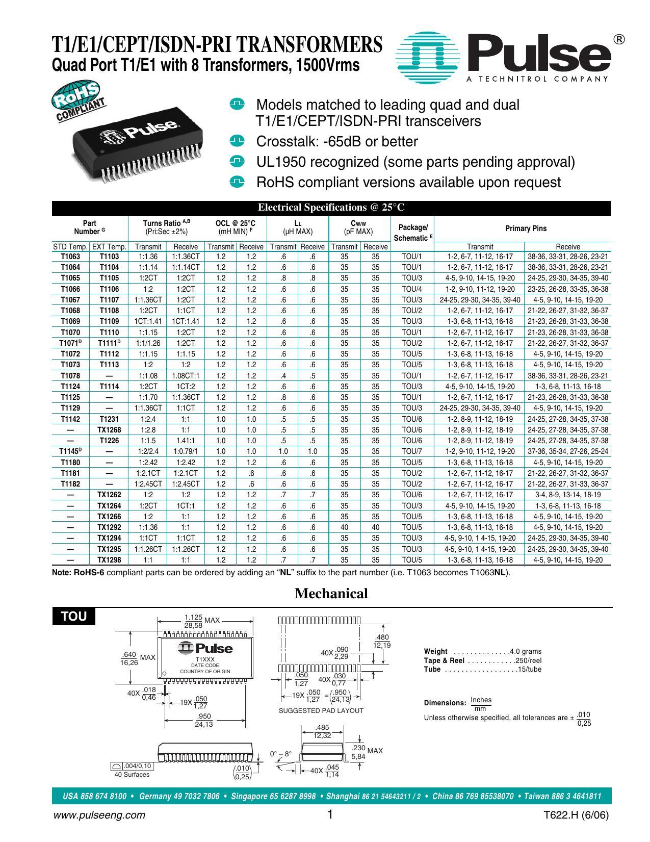 teiceptisdn-pri-transformers-pulse-quad-port-tie1-with-8-transformers-1500vrms.pdf