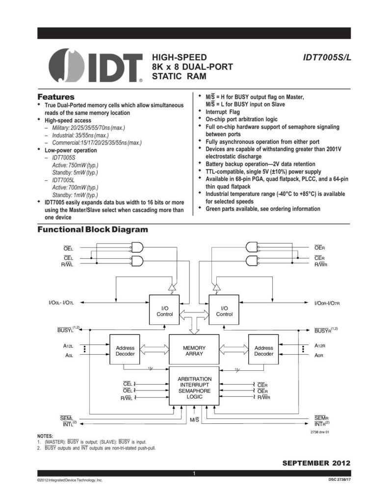 high-speed-idt7005sl-idt-8k-x-8-dual-port-static-ram.pdf