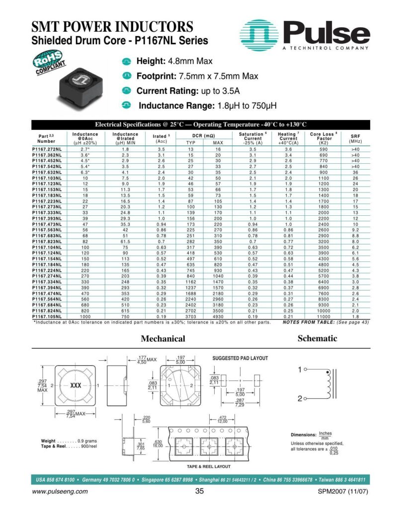 smt-power-inductors-pulse-shielded-drum-core-p116znl-series.pdf
