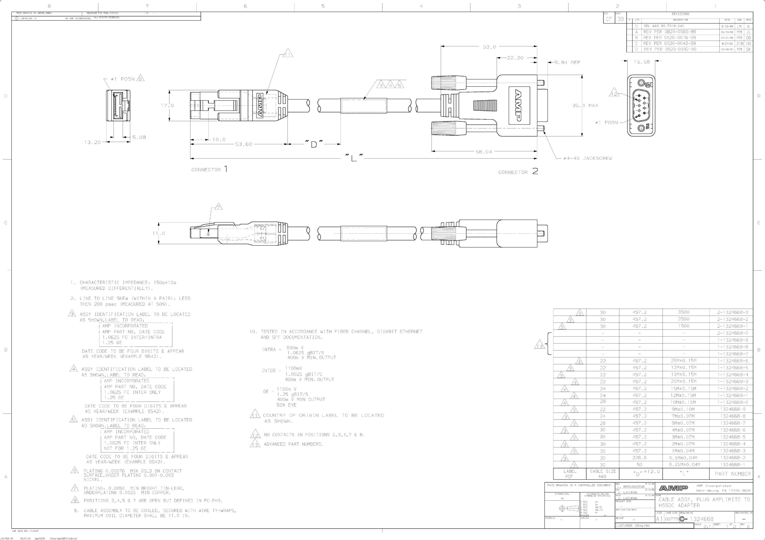 amp-incorporated-connector-datasheet.pdf