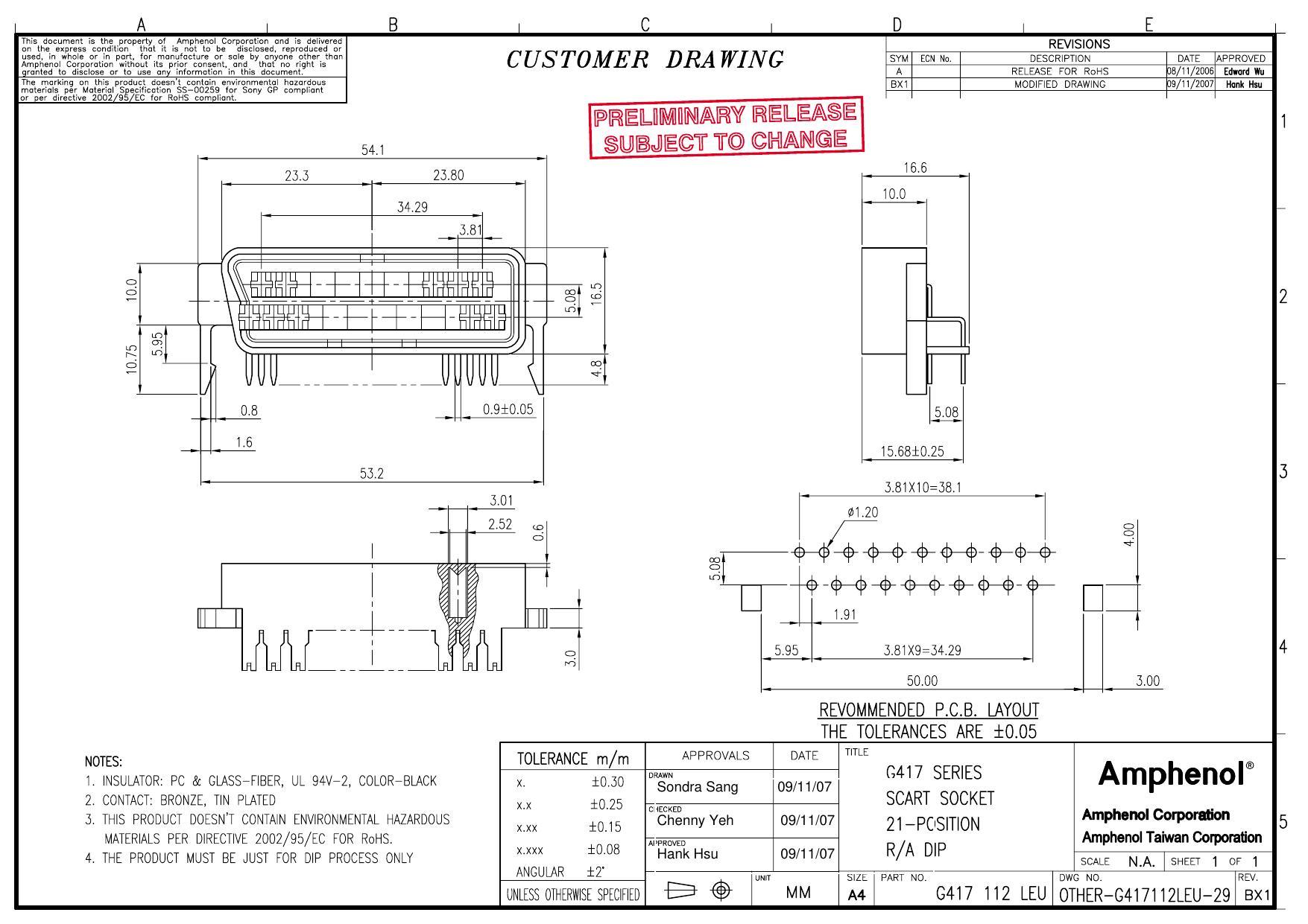 amphenol-corporation-21-position-scart-socket-datasheet.pdf