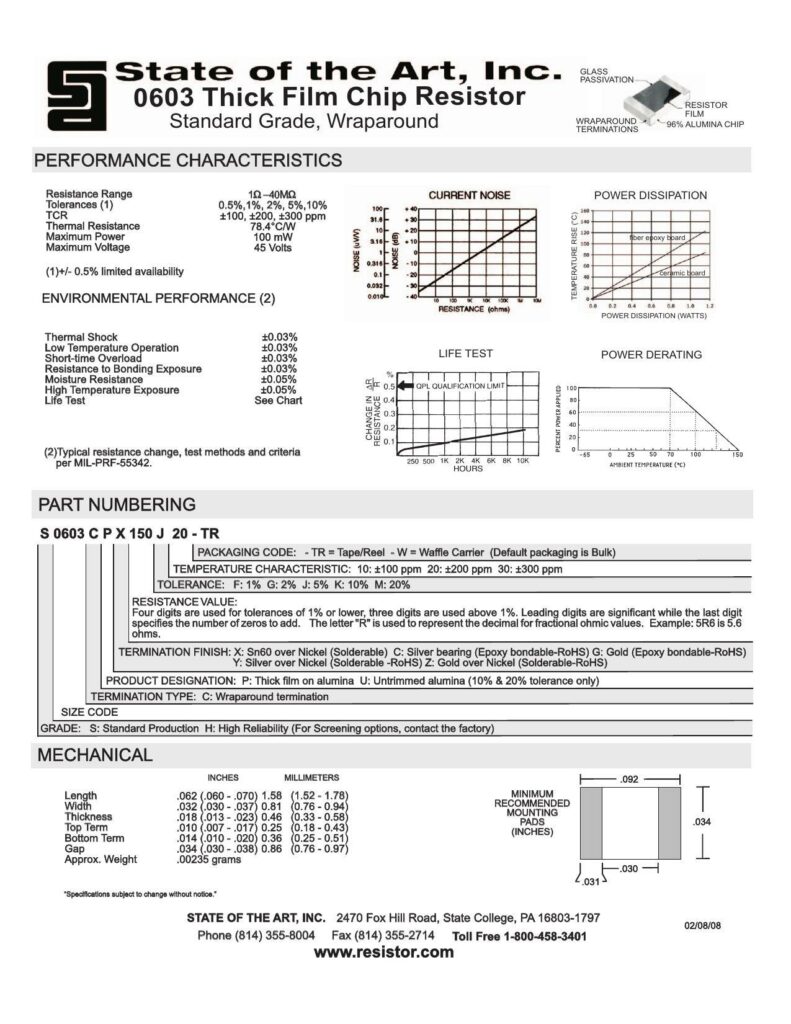 state-of-the-art-inc-sasssation-3-0603-thick-film-chip-resistor-datasheet.pdf