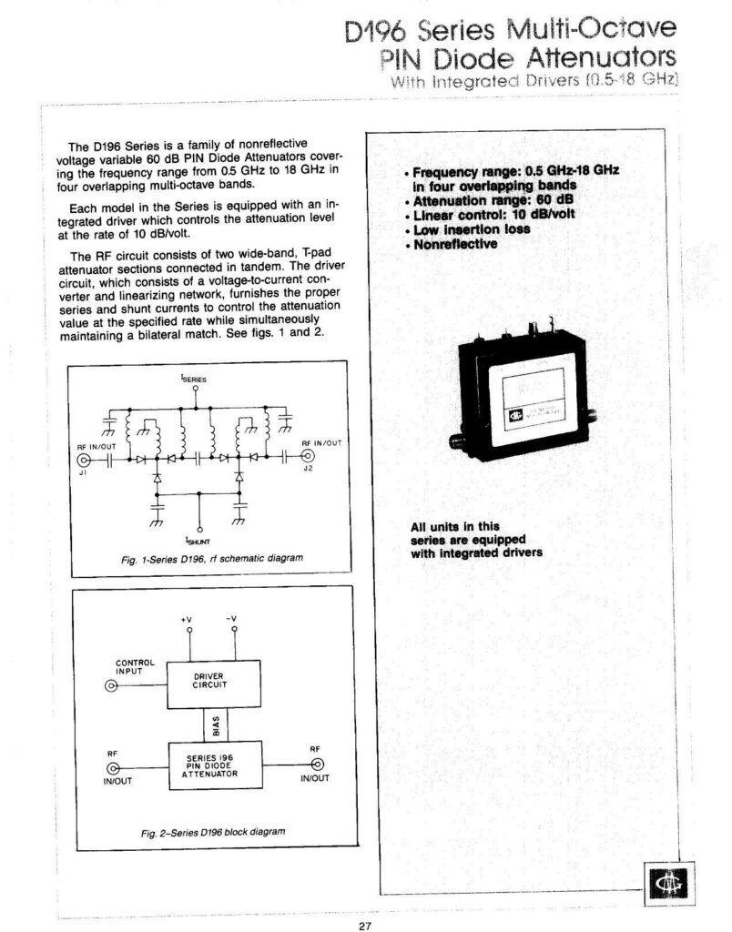 d196-series-multi-octave-pin-diode-attenuators-datasheet-summary.pdf