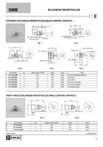 smb-bulkhead-receptacles-datasheet.pdf