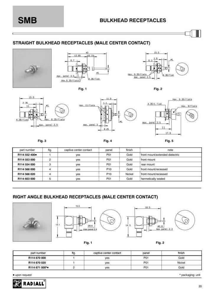 smb-bulkhead-receptacles-datasheet.pdf