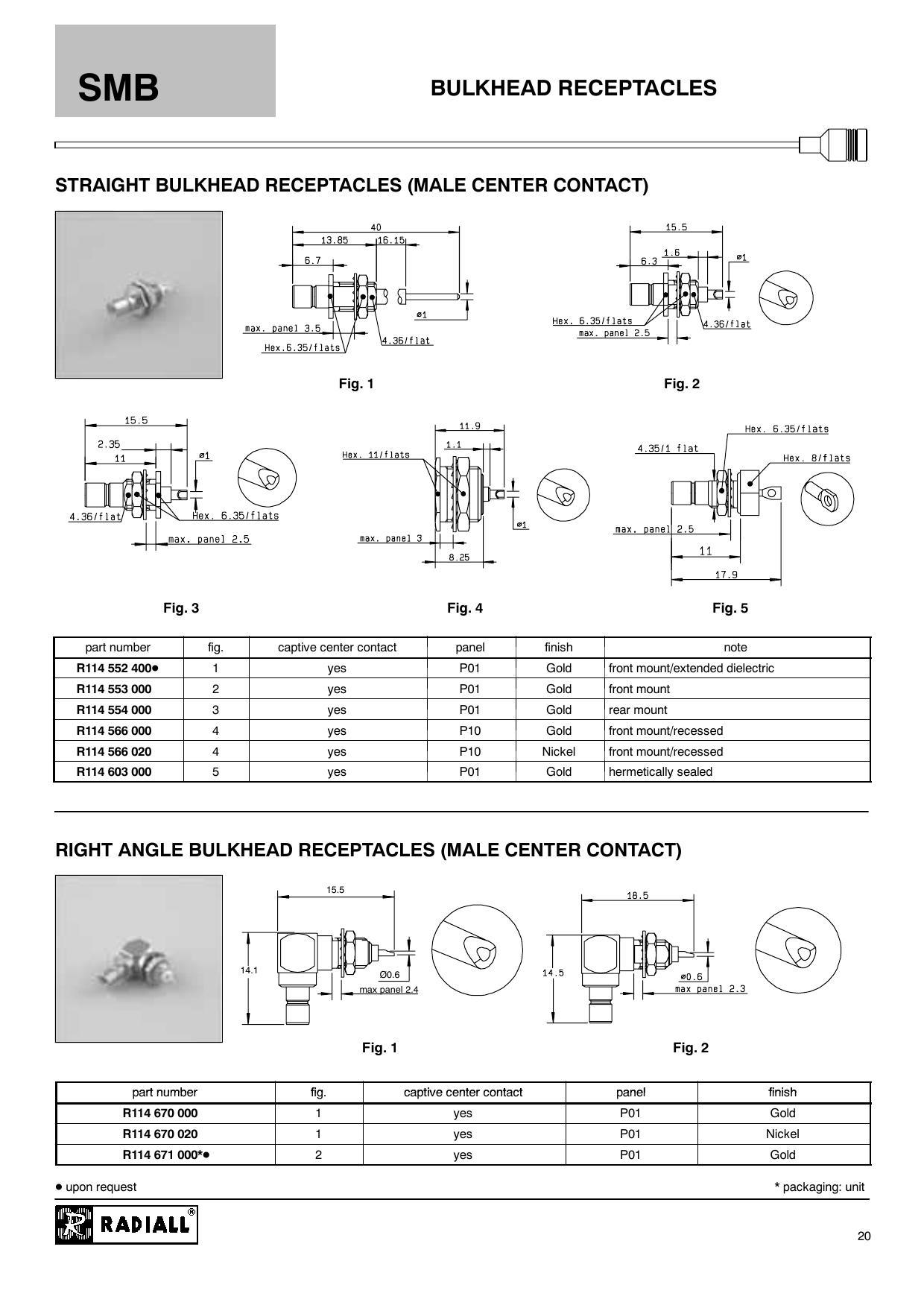 smb-bulkhead-receptacles-datasheet.pdf