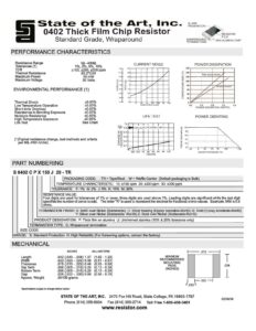sasssation-51-0402-thick-film-chip-resistor-datasheet.pdf