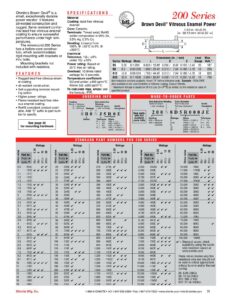 ohmite-brown-devil-200-series-vitreous-enamel-power-resistor-datasheet.pdf