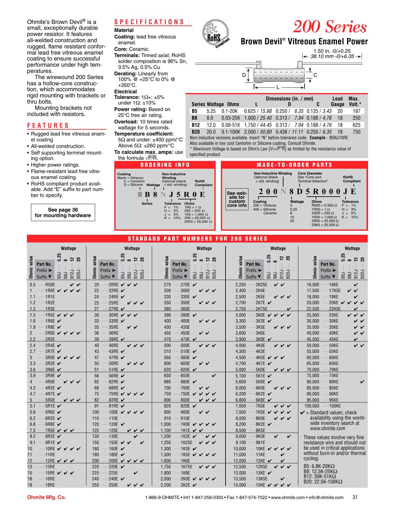 ohmite-brown-devil-200-series-vitreous-enamel-power-resistor-datasheet.pdf