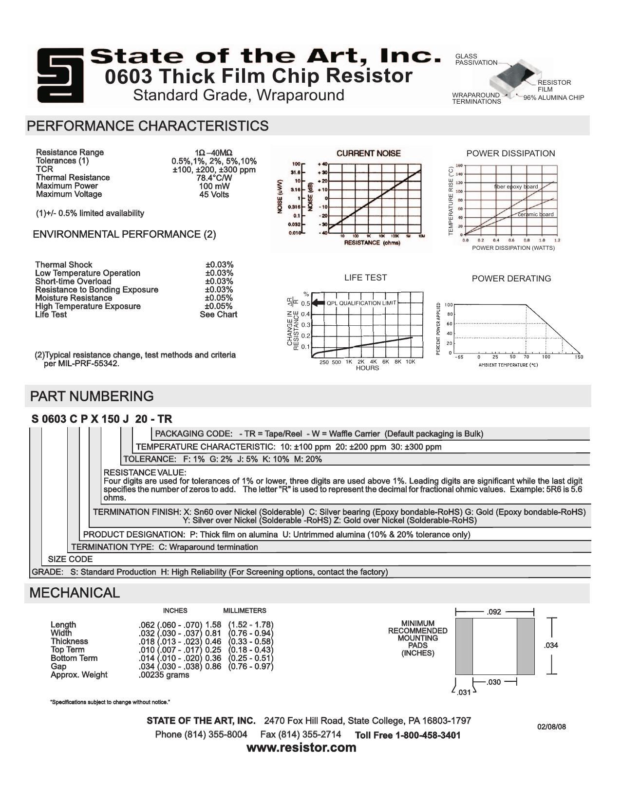 state-of-the-art-inc-sasssation-3-0603-chip-resistor-datasheet.pdf