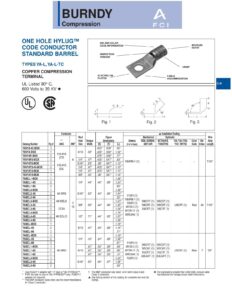 one-hole-hylugtm-code-conductor-standard-barrel---burndy-compression-terminals.pdf