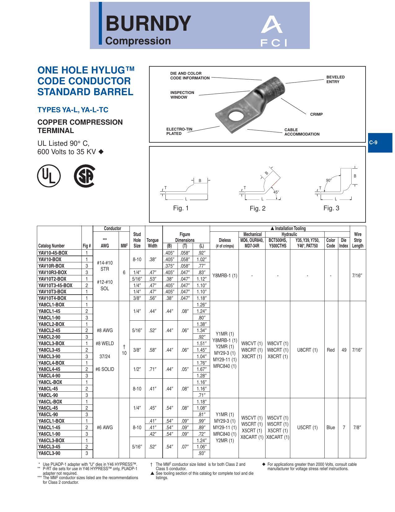 one-hole-hylugtm-code-conductor-standard-barrel---burndy-compression-terminals.pdf