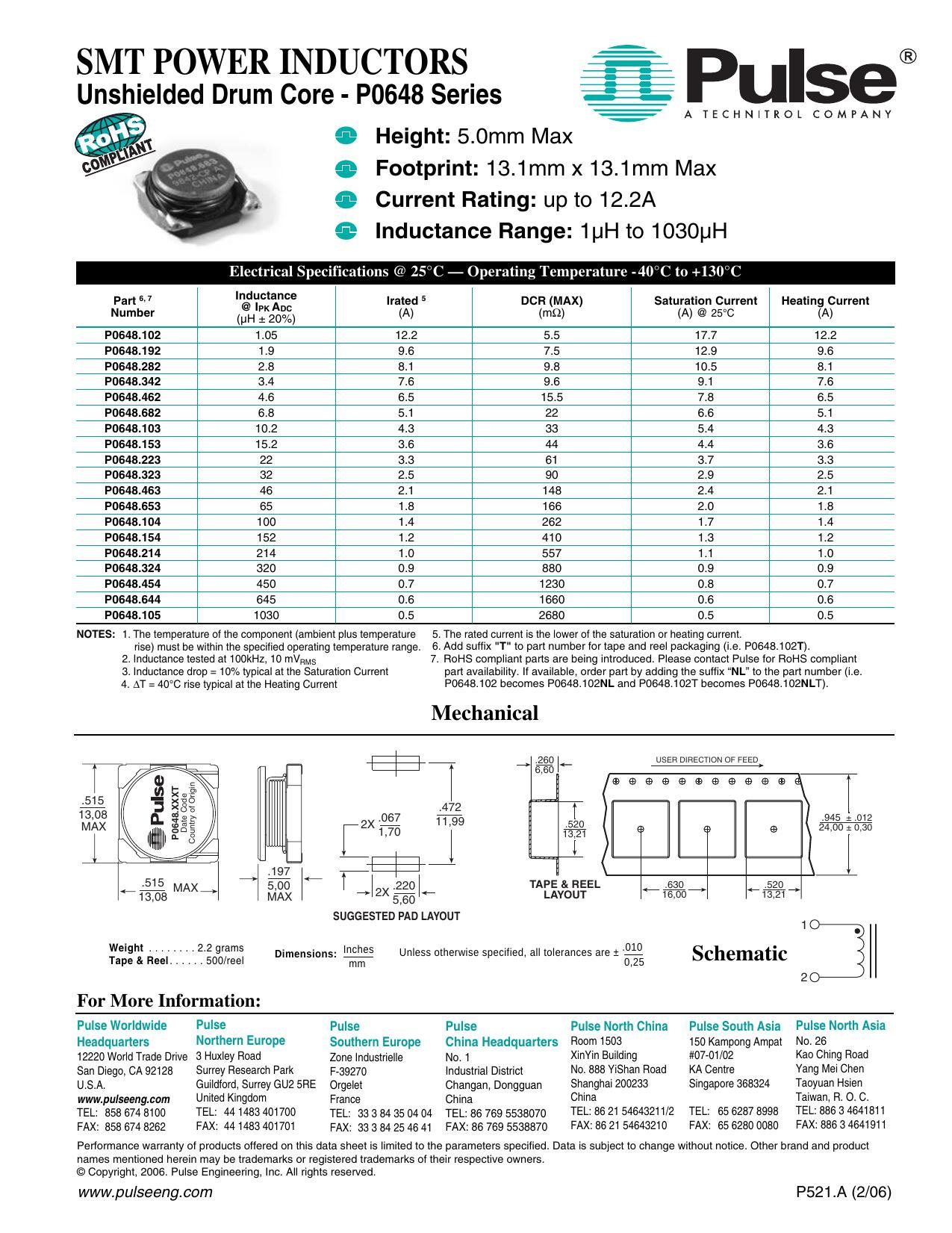 pulse-smt-power-inductors-p0648-series-datasheet.pdf