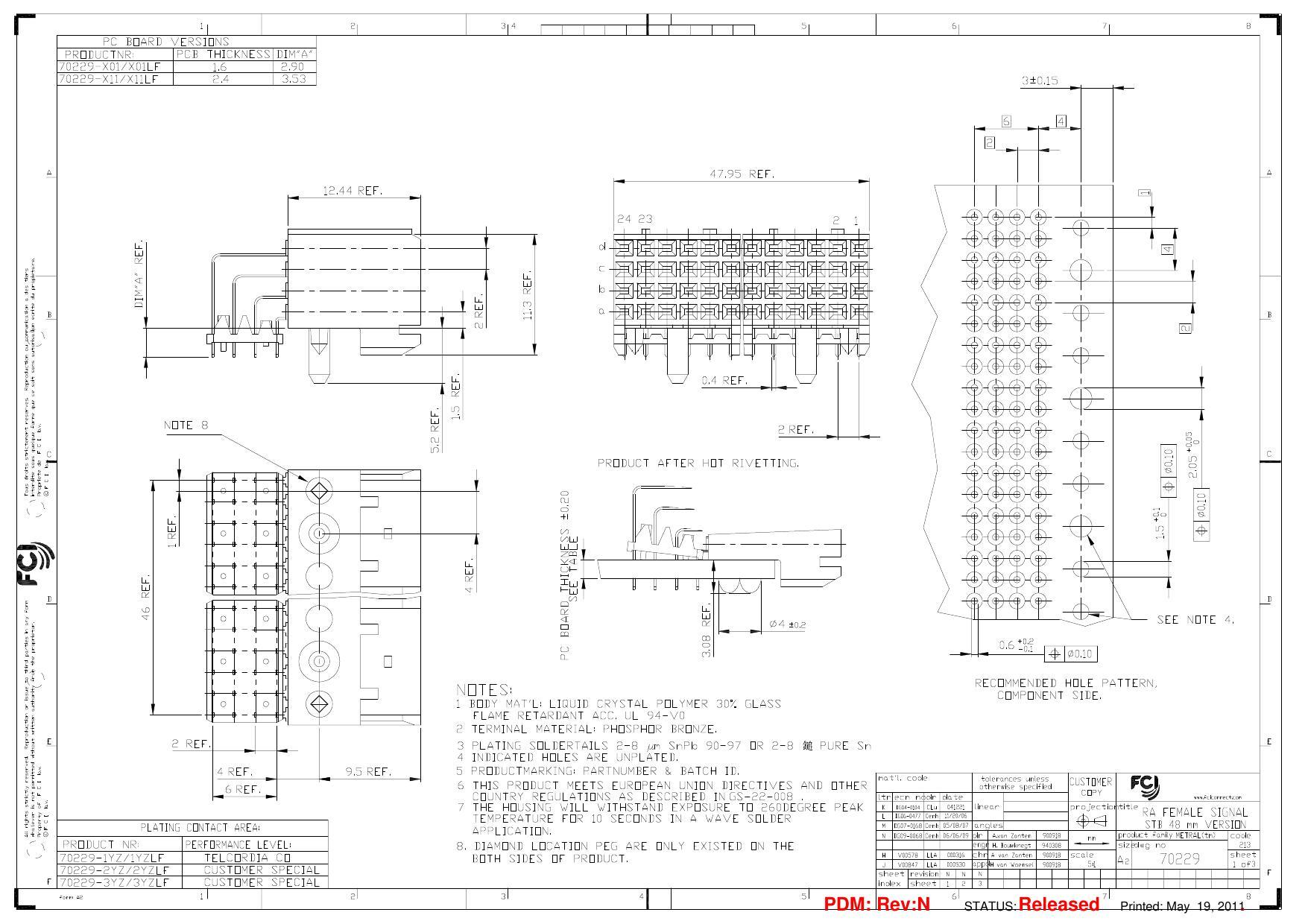 edard-fcb-xol-eroll-0z2-0222---electronic-component-datasheet.pdf