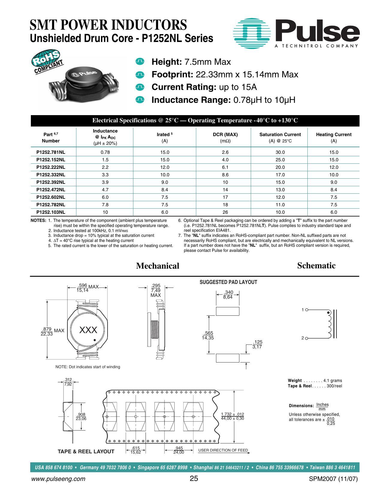 smt-power-inductors---pulse-unshielded-drum-core-p1252nl-series-datasheet.pdf