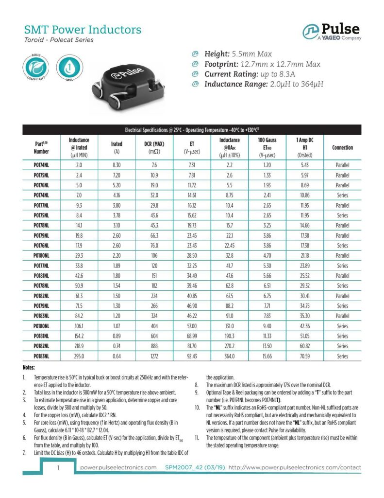 smt-power-inductors-toroid-polecat-series-datasheet.pdf