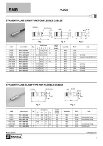 smb-straight-plugs-for-flexible-cables-datasheet.pdf