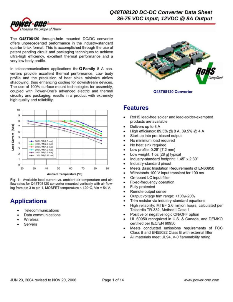 q48t08120-dc-dc-converter-data-sheet.pdf