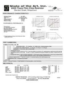 sasssation-3-0505-thick-film-chip-resistor-datasheet.pdf