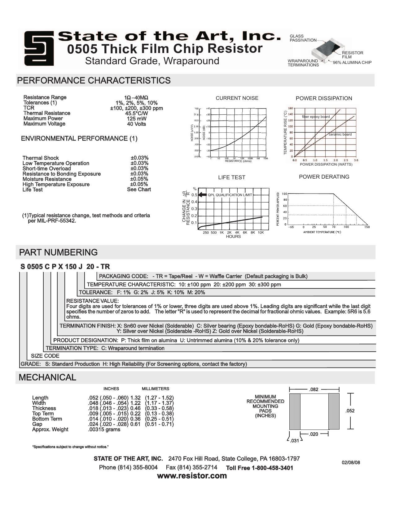 sasssation-3-0505-thick-film-chip-resistor-datasheet.pdf