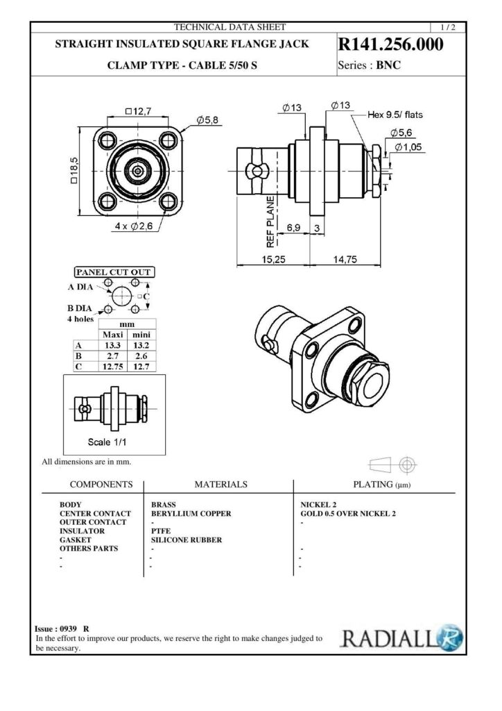 rr141256000-series-bnc-straight-insulated-square-flange-jack---technical-data-sheet.pdf