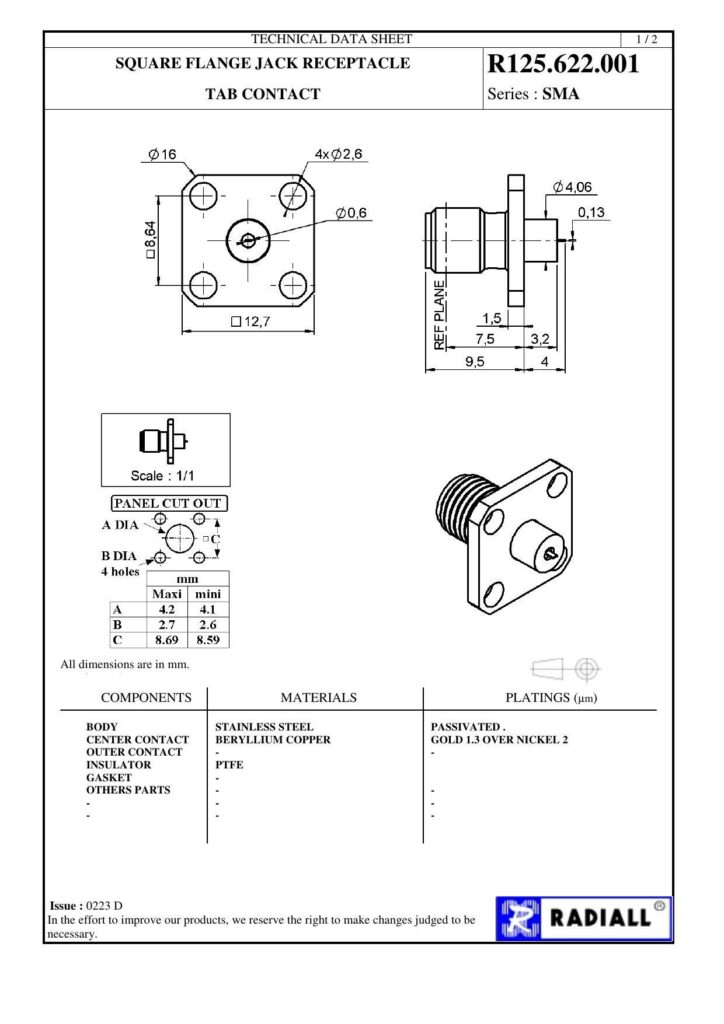 r125622001-series-sma-square-flange-jack-receptacle-technical-data-sheet.pdf